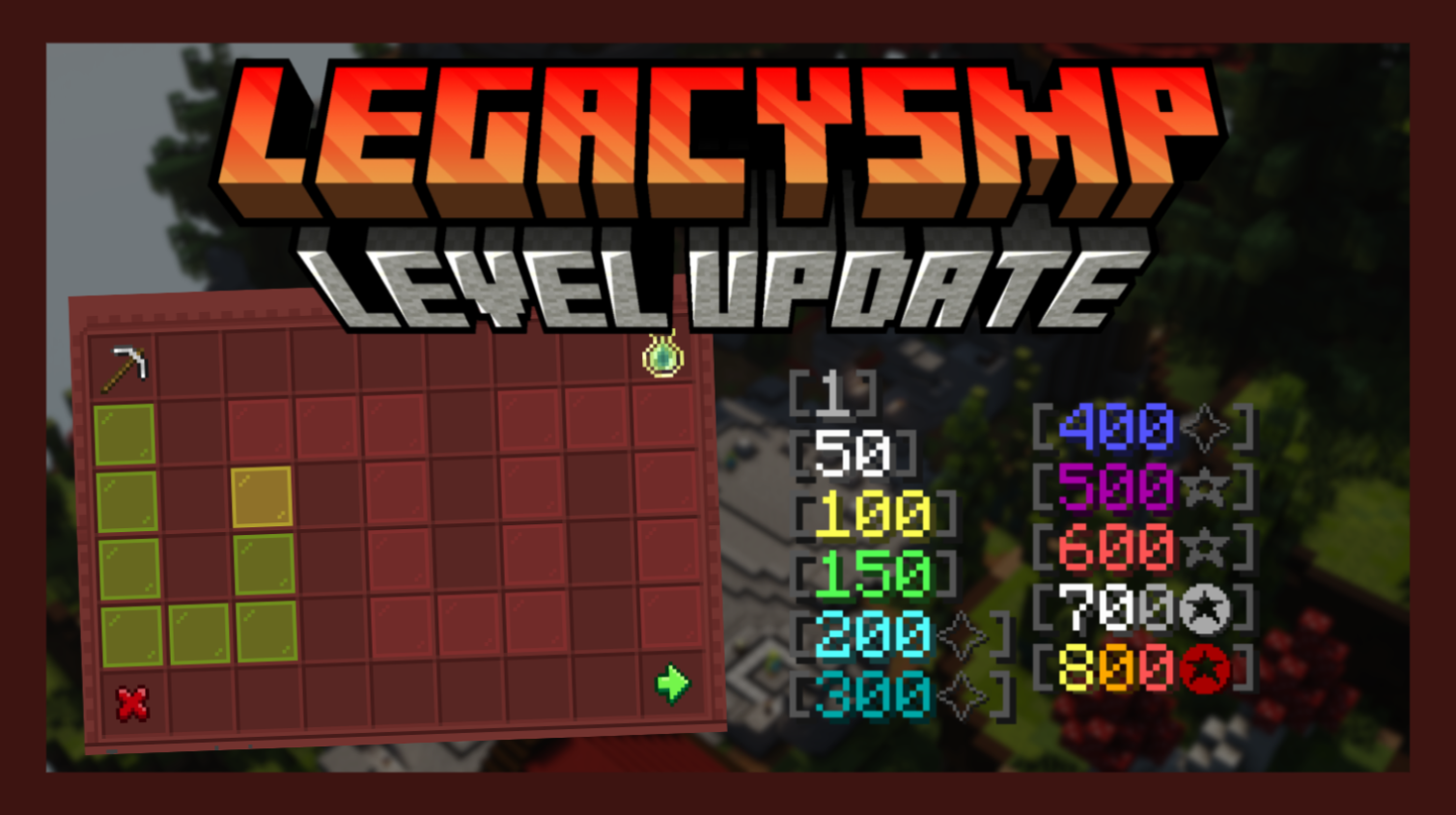 Level Update
